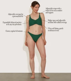 Hunza G Bikini Sets-Post Mastectomy Bikini -